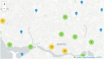  Porto drinking fountains, centered.